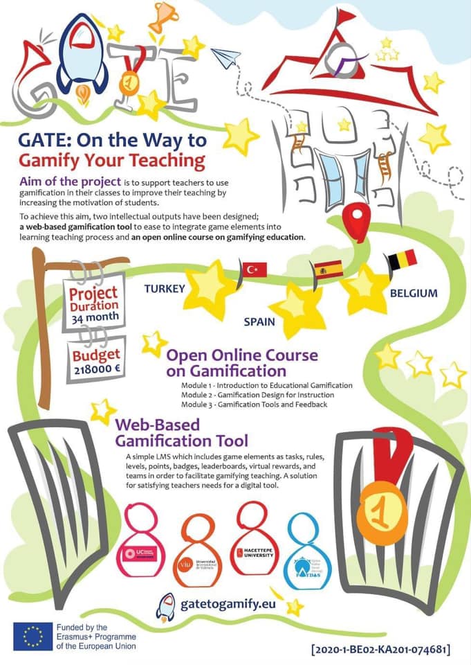 GATE: On the Way to Gamify Your Teaching